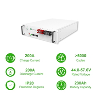 حزمة بطارية ليثيوم أيون energycremit 48v 230ah 24kWh لتخزين الطاقة مع Lifepo4 لنظام الطاقة الشمسية