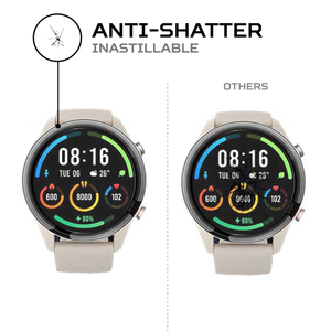 ฟิล์มกันรอยหน้าจอ ANTISHOCK สำหรับเสี่ยวมี่ มิ วอทช์ รีโวล แอคทีฟ - Product Image 5