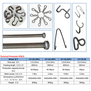 Mesin mekanis pembengkok kawat - Product Image 3