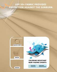 Pantalones cortos de malla de diseño impreso para hombre, logotipo personalizado de alta calidad, pantalones cortos deportivos de talla grande para hombre, ropa de calle, pantalones cortos para hombre, logotipo personalizado - Product Image 2