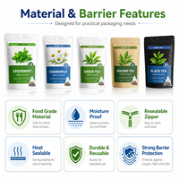 Stand up Pouch Ziplock Obtenir Emballage Fait Impression Personnalisée 3.5 Mylar Produit en Plastique Alimentaire Café Thé Emballage Sacs en Plastique
