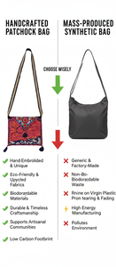 Handmade <b>Vintage</b> Patchwork Fashion Canvas Kantha Quilted <b>Tote</b> Eco Friendly Banjara Tribal Shoulder <b>Bag</b> OEM Manufacturer - Product Image 6