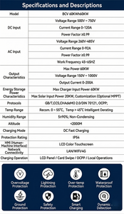 Station de recharge rapide DC 60kW pour véhicules électriques avec stockage solaire commercial 60kWh, CCS2, CCS1, GBT, OCPP et application, pour centres commerciaux, parkings et flottes électriques - Product Image 6