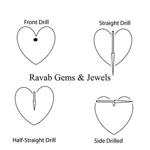 Piedras preciosas sueltas compuestas naturales de cobre turquesa azul negro en forma de corazón plano de 14mm para fabricación de joyas calibradas - Product Image 4