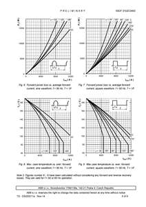 Diodes de soudage Hitachi Energy 5SDF 0102C0400 400V 11350A Fabrication automobile Équipement de soudage moyenne/haute fréquence - Product Image 6