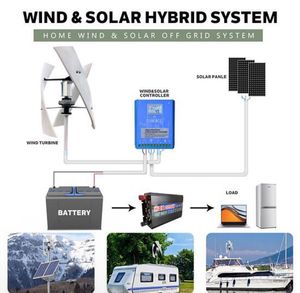 Custom Solar Wireless Power Bank 10000mAh Built in 4 Cables Custom Logo Wireless Power Bank Solar Charger for sale to USA/EUROPE - Product Image 2