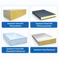 Panel Sandwich PU Panel Dinding Atap Berinsulasi Poliuretan Kepadatan Tinggi untuk Pemasok Bangunan Gudang Struktur Baja