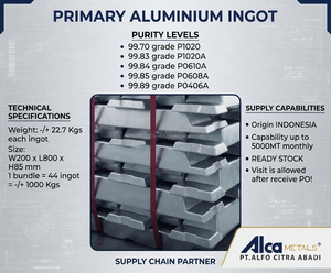 Lingot d'aluminium primaire série 1000 non allié 99,7 % pur modèle P1020 LME/Non-LME pour la fabrication par coulée, barre métallique haute pureté - Product Image 4