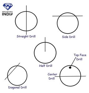 Pierre précieuse de forme de visage de quartz rose naturel, cabochon sculpté de visage de pleine lune, pierre précieuse lâche sculptée de visage, cabochon de visage, vente de 20mm - Product Image 6