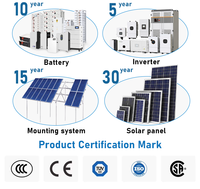 Kit Système Solaire Hybride 15 kVA Plug-and-Play pour Maison avec Onduleur et Batterie de Secours 20 kW