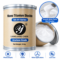 Dioxyde de titane TiO2 Liangjiang NA-01, pureté 98%