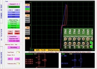 MODULE MULTIPLEXEUR FADOS MUX - DÉTECTEUR DE PANNE FADOS9F1 - TESTEUR VI
