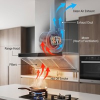 Ventilador Industrial de Corriente Continua de Alta Potencia - Alto Volumen de Aire y Bajo Ruido - Se Admite Pedido de Muestra