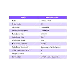 925 Sterling Silver Boho Style Dual Gemstone <b>Ring</b> Valuable Labradorite Gray <b>Statement</b> <b>Ring</b> Cut Jewelry for Anniversary Gift - Product Image 2