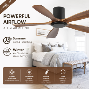 60 Inch Modern Ceiling <b>Fan</b> No Light Minimalist Wood Ceiling <b>Fan</b> Quiet DC Motor Remote <b>Control</b> for Great Room - Product Image 2