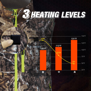 Gilet de chasse et de pêche en plein air, camouflage orange vif, matériau imperméable, respirant, chauffant, camouflage jungle, Pakistan - Product Image 5