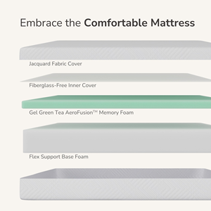 Sistema de Cama Premium de Lujo con Tela de Algodón Transpirable Multicapa de 30 cm de Grosor, Solución de Ropa de Cama para el Hogar y Hoteles - Product Image 6