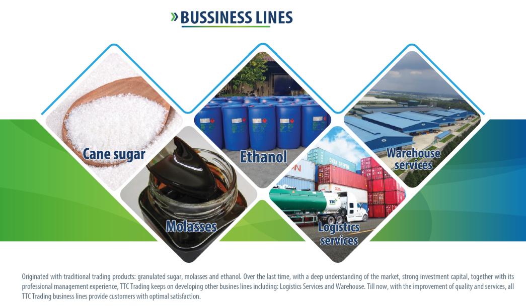 Cane molasses for feed industry