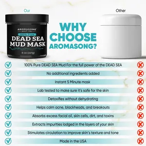 <strong>USA</strong> Made Private Label Dead Sea Firming <strong>Facial</strong> <strong>Mask</strong> Wintergreen Deep Cleansing and Mineral Rich Skincare Treatment for Men
