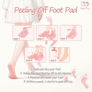 Fournisseur de soins de la peau Lait Ferment Filtreate Brevet 3D Soins des pieds - Product Image 3