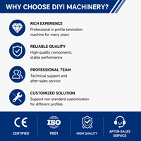 Machine de laminage automatique de film protecteur pour profilés en aluminium avec découpe automatique du film par PLC, haute productivité