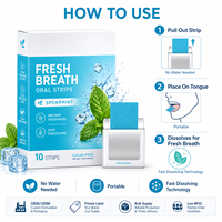 Bandes buccales à dissolution rapide Menthe Fraîche pour une haleine fraîche, sans sucre, désodorisant instantané, format de poche, 10 bandes, OEM, Marque Privée