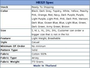 Custom <b>T</b> <b>Shirts</b> O Neck Shorts Sleeve Blank Cotton 100% Absorption Sweat Breathable High Quality 160 GMS - Product Image 4