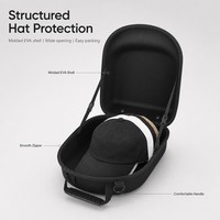 Estuche Personalizado de EVA para Gorras de Béisbol con Asa Portátil, Cierre de Cremallera y Carcasa Protectora para Almacenamiento y Viajes