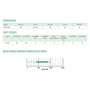 Difusor Helicoidal Circular de Metal Pintado en Blanco Tecnosystemi DCEP con 36 Ranuras, Regulador de Flujo y Rejillas - Product Image 4