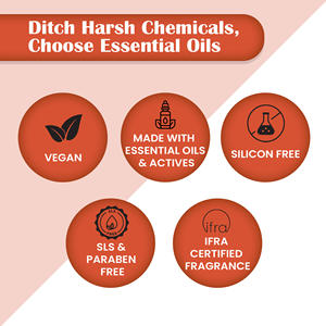 เสื้อโค้ทเพิ่มความกระจ่างใส250มล. สำหรับสุนัขทุกสายพันธุ์โลโก้ออกแบบได้ตามต้องการ - Product Image 4