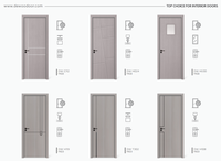 Porte en WPC durable Dewoo Vietnam Company, finition étanche, ouverture manuelle, design moderne en bois pour hôtel et salle de bain