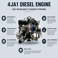 Moteur diesel ISU 4JA1 neuf, 103 CV, 76 kW, turbocompressé, 4 temps, 4 cylindres en ligne, pour camionnette, fourgonnette commerciale