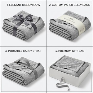 Couvertures en <span class=keywords><strong>polaire</strong></span> 100 % polyester recyclé, douces et tricotées, écologiques, avec logo personnalisé, couleur et taille sur mesure, livraison OEM/ODM à temps. - Product Image 4