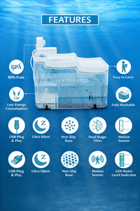 Fontaine à eau silencieuse pour animaux de compagnie avec détecteur de mouvement, verte, 4L, distributeur automatique d'eau pour chats et chiens, bol filtrant pour animaux, vente en gros ODM - Product Image 3