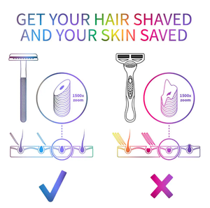 Rasoir de sécurité à double tranchant pour hommes et femmes Rasoirs de sécurité manuels polonais en acier inoxydable de qualité supérieure par ANAAIF - Product Image 5