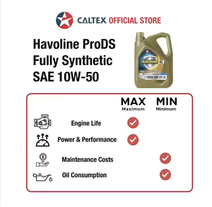 Caltex havoline prods น้ำมันเครื่องสังเคราะห์ชนิด10W-50 4L การปกป้องเครื่องยนต์ประสิทธิภาพสูงสำหรับรถยนต์ - Product Image 2