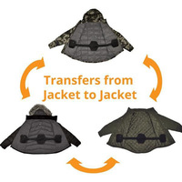 Coussin chauffant USB 5V pour veste, manteau, vêtements, chauffe-vêtements portable DIY