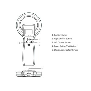 סורק תגי אוזניים לבעלי חיים 134.2kHz ABS תואם לתקן ISO11784/85 עבור FDX-B/FDX-A/HDX עבור בקר, כבשים וחיות מחמד עם מיקרו-שבב - Product Image 4