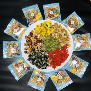 ถุงชาสมุนไพรบำรุงผิวเพื่อความงามและจิตใจทำให้ร่างกายบริสุทธิ์เกรดส่งออกจากเวียดนาม - Product Image 2