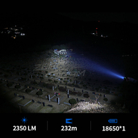ZeroBeam H22 Lampu Kepala LED Isi Ulang Deteksi Gerakan 2350 Lumens Pengisian Daya USB-C Mendaki Memancing Berkemah Menyelam Penggunaan Bawah Air