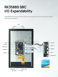 11 inch nhúng Android hiển thị cảm ứng Kit vớ<span class=keywords><strong>i</strong></span> rk3588s SBC Wifi 6 Ethernet HDMI RJ45 USB tùy chỉnh <span class=keywords><strong>I</strong></span>/O mở khung HMI Bảng đ<span class=keywords><strong>i</strong></span>ều chỉnh PC - Product Image 3