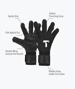 Guantes de portero de cuero de alta calidad Guantes de revés de PU con protección de liquidación mejorada El mejor agarre para uso en exteriores - Product Image 6