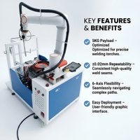 Robot de Soldadura MIG de Código Abierto, Robot Colaborativo para Paletización, Manipulador de Soldadura de Tuberías Tipo KUKA, Carga Útil de 5 kg, Alcance de 922 mm, 6 Ejes