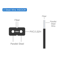 Cable de Fibra Óptica Monomodo para Interiores, 1 Núcleo, 1 km/2 km/3 km, Tambor de Madera Contrachapada, Cable de Fibra Óptica FTTH, Óptimo para Uso en Interiores