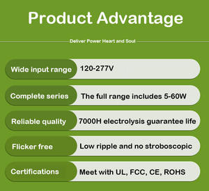Без мерцания, 25 Вт, драйвер светодиодной трубки, неизолированный, 300 мА - Product Image 5