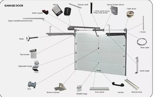 Panneaux <span class=keywords><strong>de</strong></span> <span class=keywords><strong>porte</strong></span> <span class=keywords><strong>de</strong></span> <span class=keywords><strong>garage</strong></span> coulissants à moteur Wifi Tuya à grande vitesse 20 cm/s Ouvreurs <span class=keywords><strong>de</strong></span> <span class=keywords><strong>porte</strong></span> roulants avec d'excellentes performances <span class=keywords><strong>Prix</strong></span> compétitif - Product Image 6