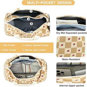 Diseño de logotipo personalizado al por mayor bolsa de lona de viaje impermeable gimnasio deportes Fitness bolsa de lona con - Product Image 6