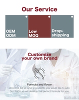 Complément NAD OEM 1500mg Liposomal NAD+ Plus Strength Booster 90 Capsules Dropshipping Complément pour la santé masculine