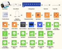Kit de Robot de Codificación sin Pantalla ICBlocks para Preescolar |   Bloques de Codificación Magnéticos, Kit para Aulas STEM