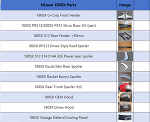 Per Nissan 180sx: Copertura Fari OEM, Portellone Posteriore, Minigonne Laterali, Paraurti Anteriore per Kit Carrozzeria Esterno S13 (Upgrade) - Product Image 2